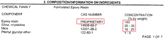 Low quality MSDS Authoring can have a huge impact on your environmental compliance reporting.