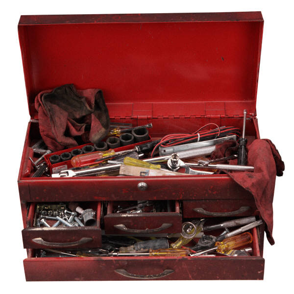 Sustainability planning solution toolset