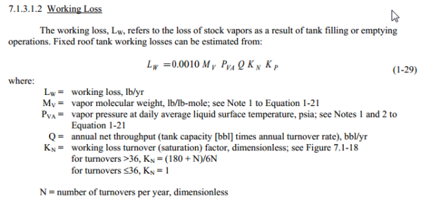 Working loss calculation for Tank EHS Management