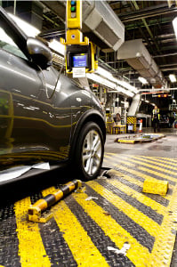 sustainability reporting with the Automotive Sector Supplement