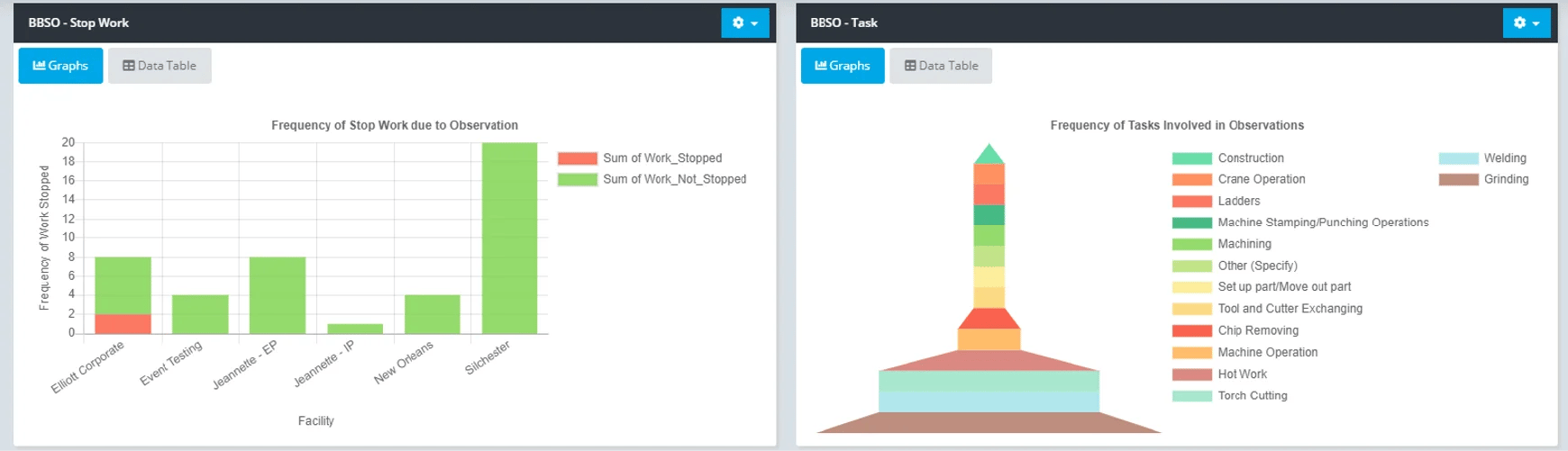 ERA KPI_Funnel chart_1