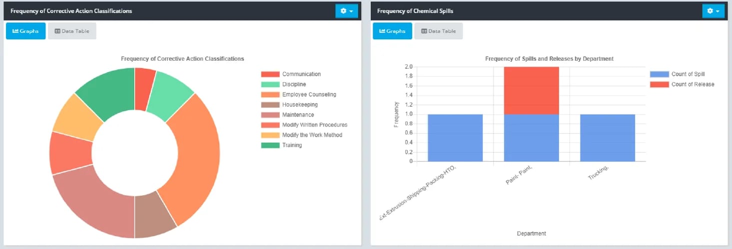 ERA KPI_PIE chart_1