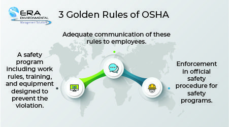 BBSO (Behavior based Safety Observations): the Secret Ingredient to ...