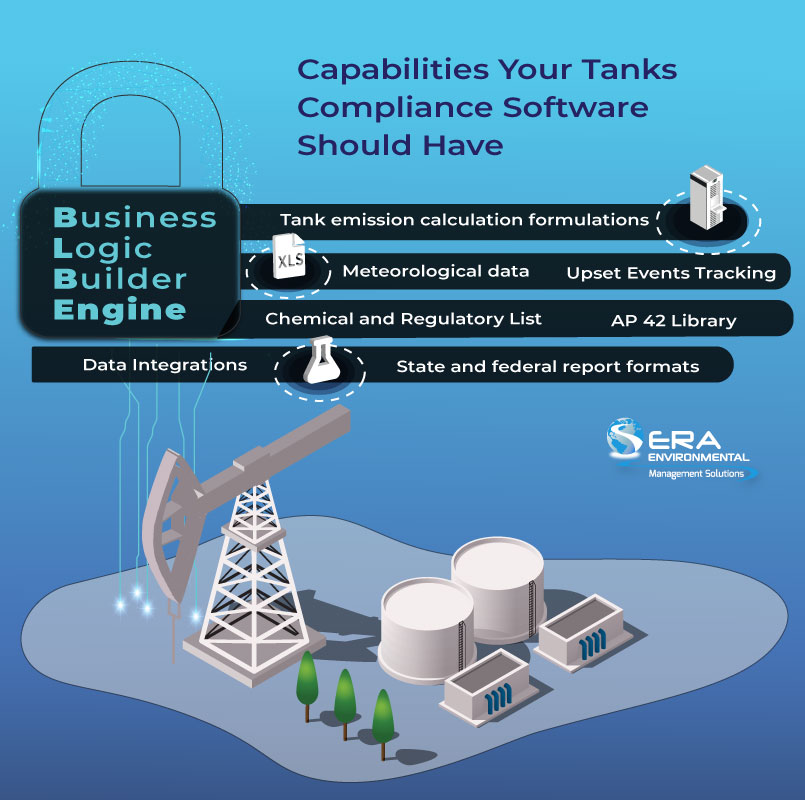 Tanks Emissions Management Everything You Need to Know about Tank
