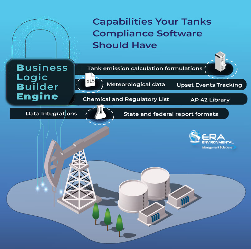 Capabilities-Your-Tanks-Compliance-Software-Should-Have(Light)-1