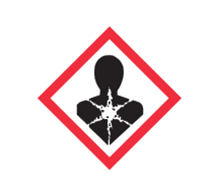 Carcinogenicity GHS Classification