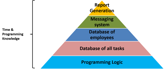 Compliance_System_Pic_2.png