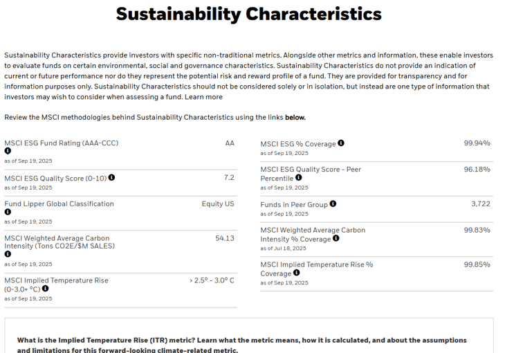 DSI ETF sustainability characteristics