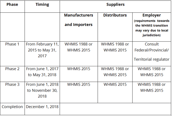 Deadlines_Table.png