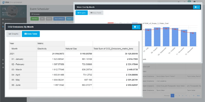 ERA KPI_comfigure sample_1@0.5x