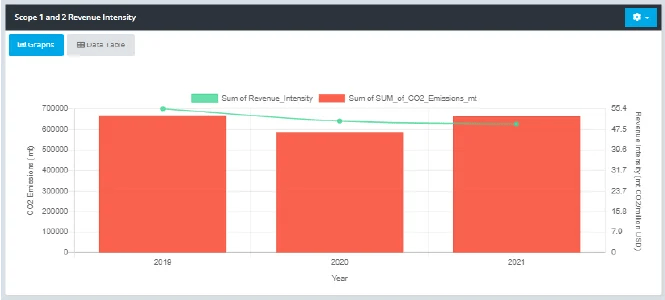 KPI Image_Energy _2