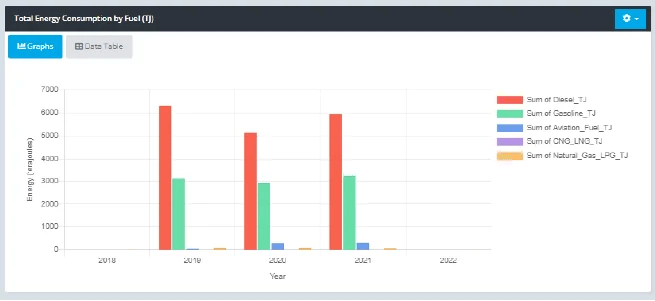 KPI Image_Energy _3