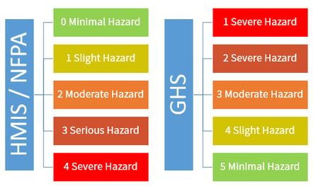 NFPA Graphic.png