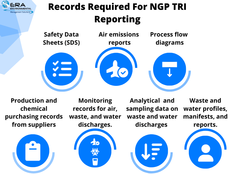 NGP-TRI-Blog-Infographic (1)