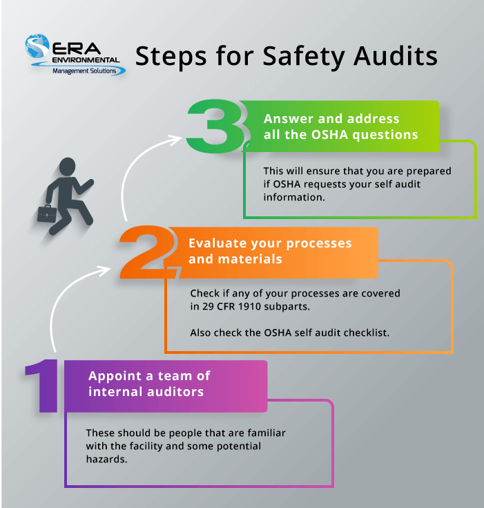 OSHA-safety-audits-steps-ERA-Environmental