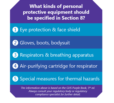 SDS Section 8 Personal Protective Equipment (PPE) examples
