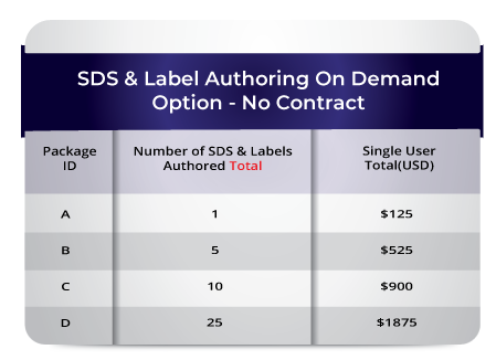 Pricing-table_No-contract
