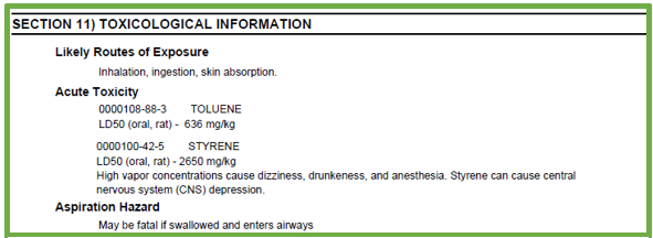 SDS Section 11 Toxicological Exposure Routes Example