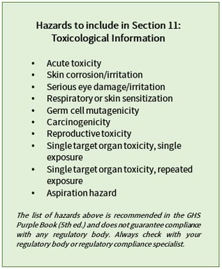 SDS Section 11 GHS Toxicological Information