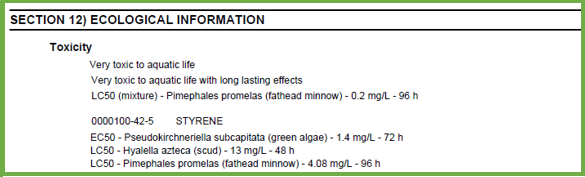 SDS Section 12 Ecological Impact information GHS Example