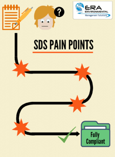 SDS-Pain-Points-ERA-Environmental