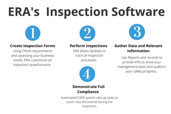 Safety Inspection Improvements