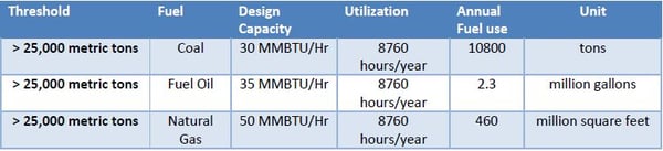 Sub Part W - Grid Image.jpg