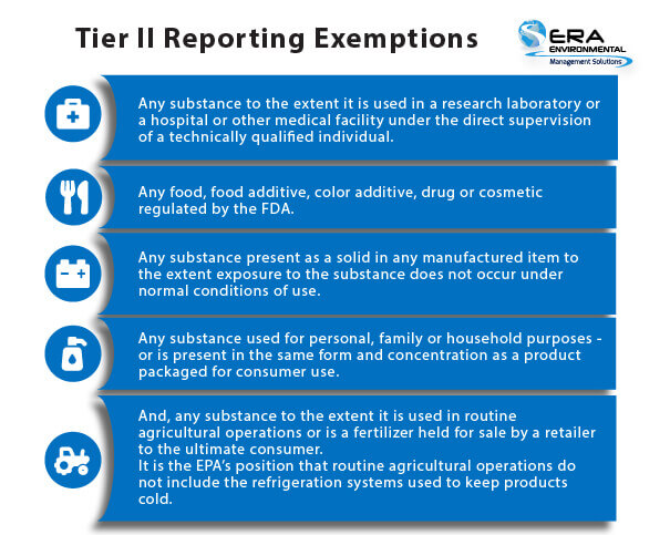 Tier-II-Reporting-Exemptions-ERA-Environmental