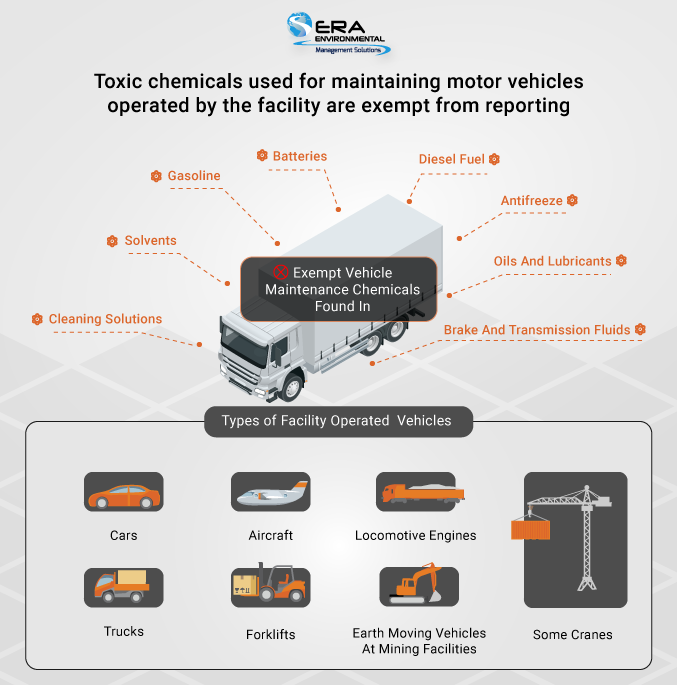 Types-of-Facility-Operated-Vehicles