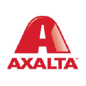 AXALTA_ERAChemicalsAndPaintsClients